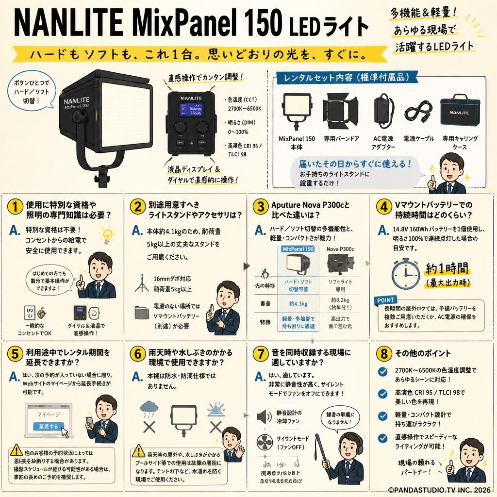 NANLITE MixPanel 150 LEDライト FAQ（よくある質問と答え）