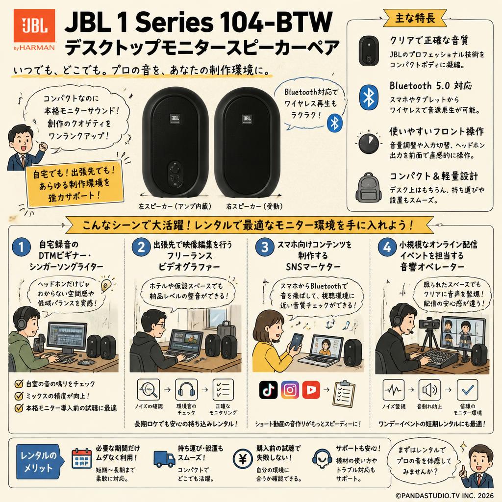 JBL 1 Series 104-BTW デスクトップモニタースピーカーペヤ おもな対象のお客様