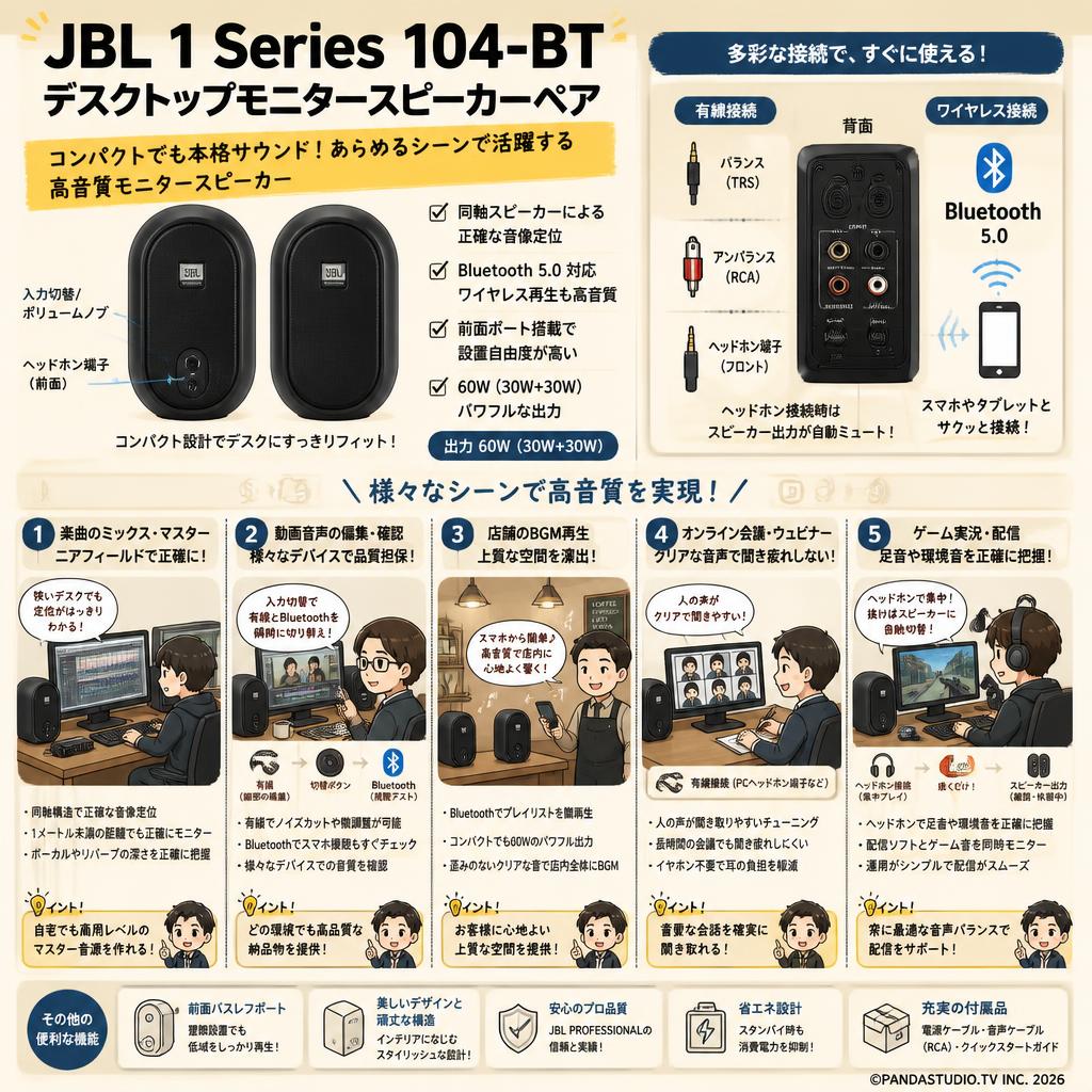 JBL 1 Series 104-BT デスクトップモニタースピーカーペヤ 用途