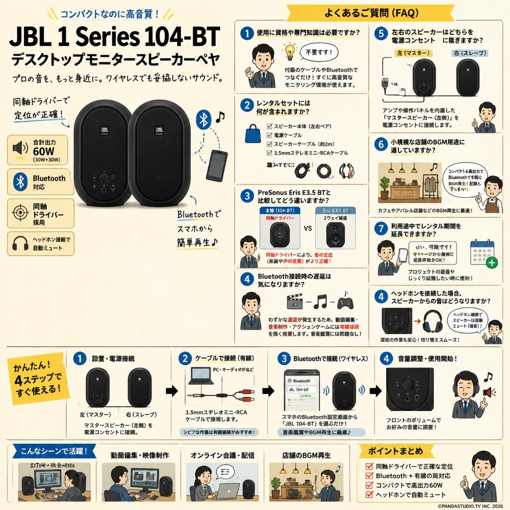 JBL 1 Series 104-BT デスクトップモニタースピーカーペヤ FAQ（よくある質問と答え）