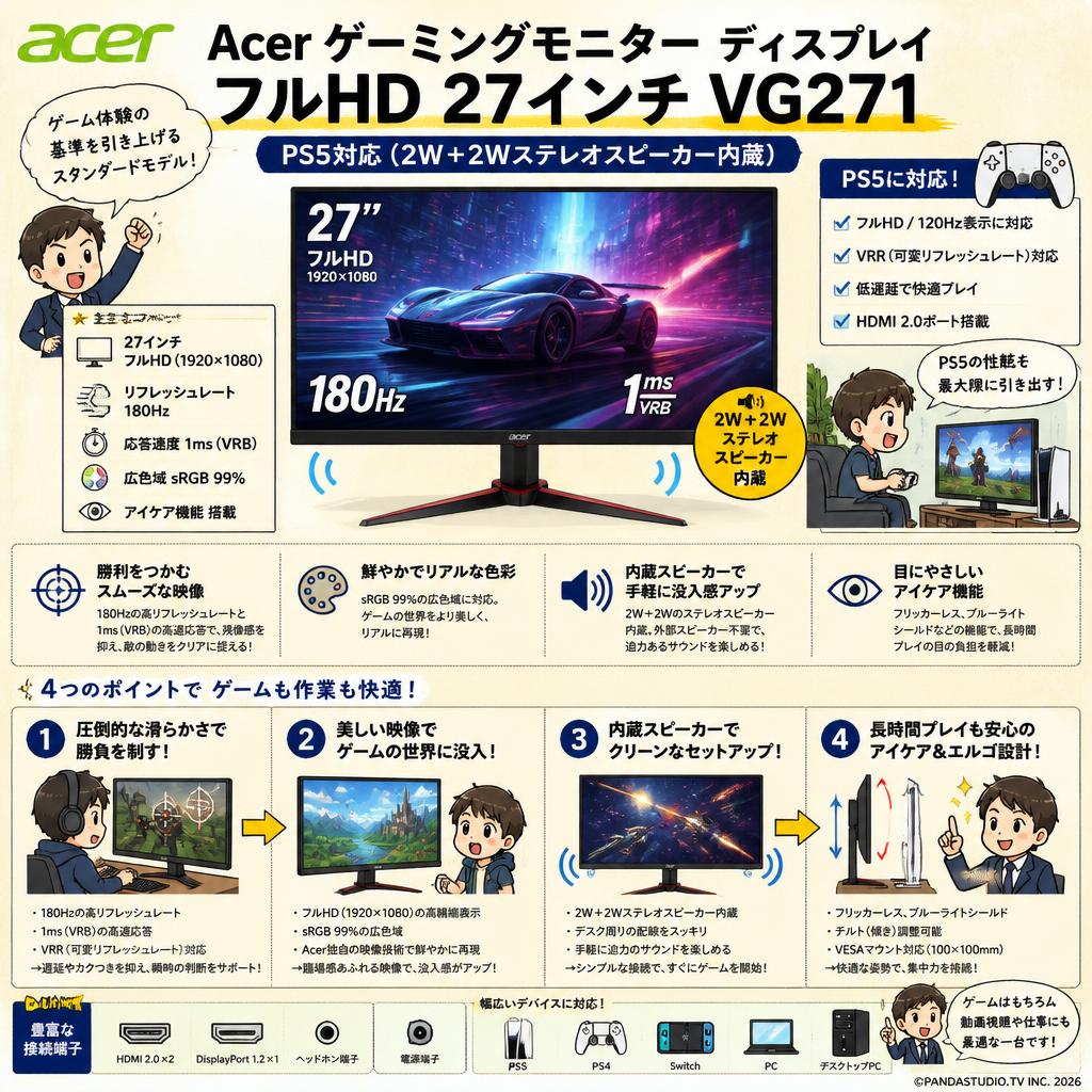 Acer ゲーミングモニター ディスプレイ フルHD 27インチ VG271 PS5対応(2W＋2Wステレオスピーカー内蔵) 概要
