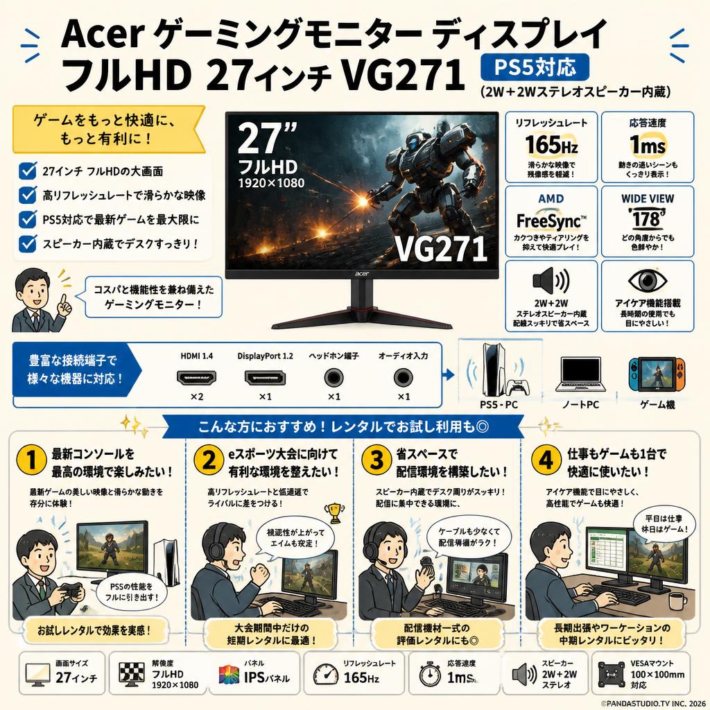 Acer ゲーミングモニター ディスプレイ フルHD 27インチ VG271 PS5対応(2W＋2Wステレオスピーカー内蔵) おもな対象のお客様