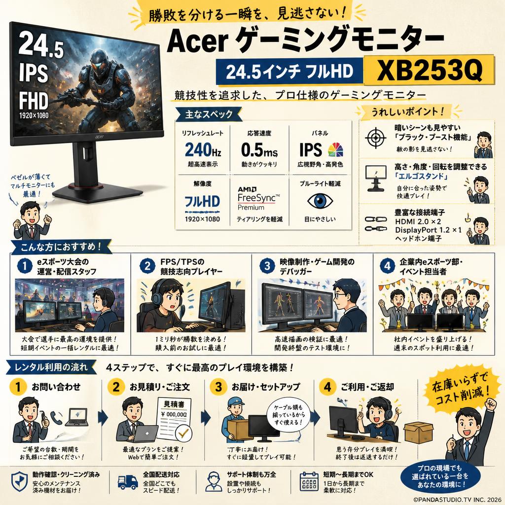 Acer ゲーミングモニター ディスプレイ 24.5インチ フルHD XB253Q おもな対象のお客様