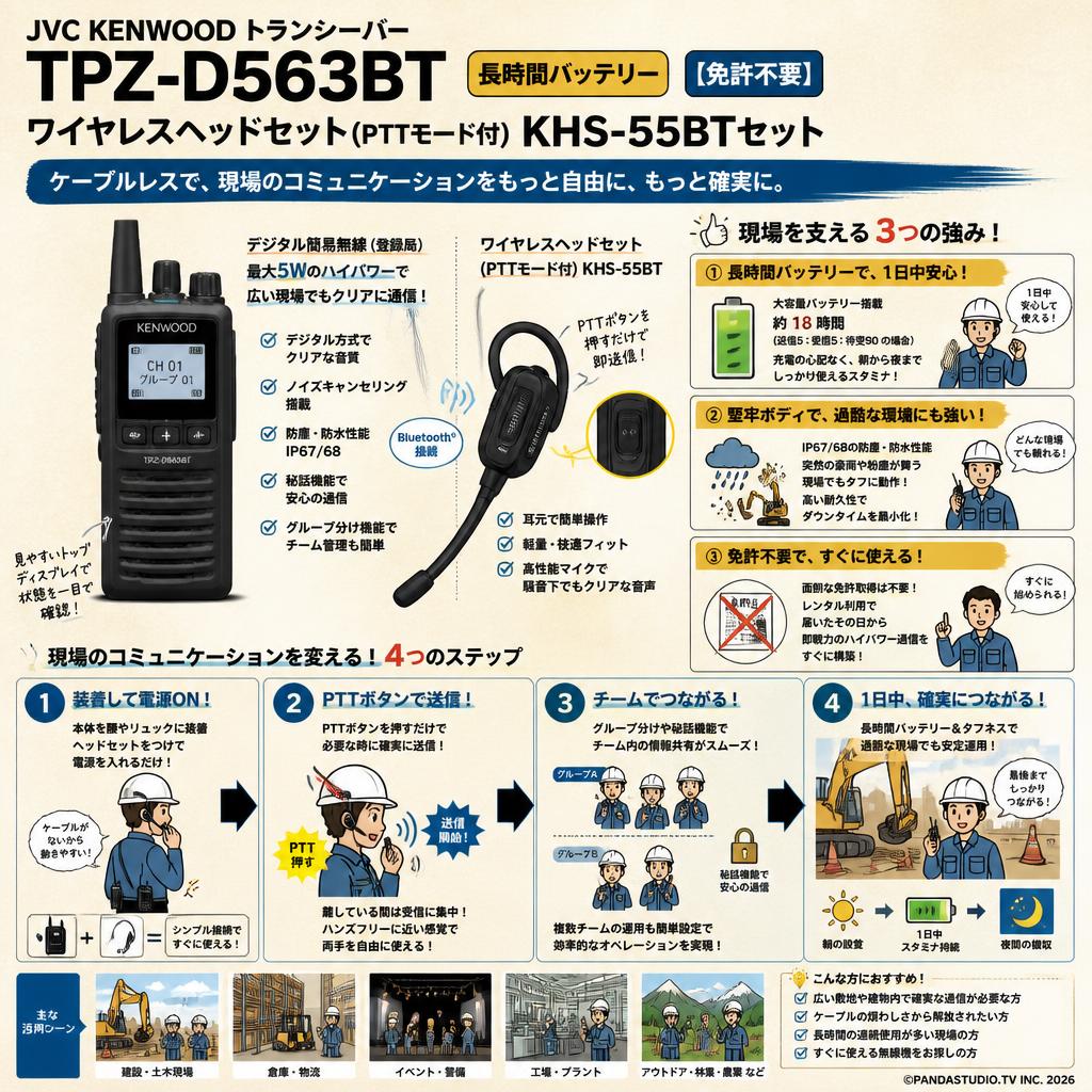 JVC KENWOOD トランシーバー TPZ-D563BT 長時間バッテリー【免許不要】ワイヤレスヘッドセット (PTTモード付) KHS-55BTセット 概要