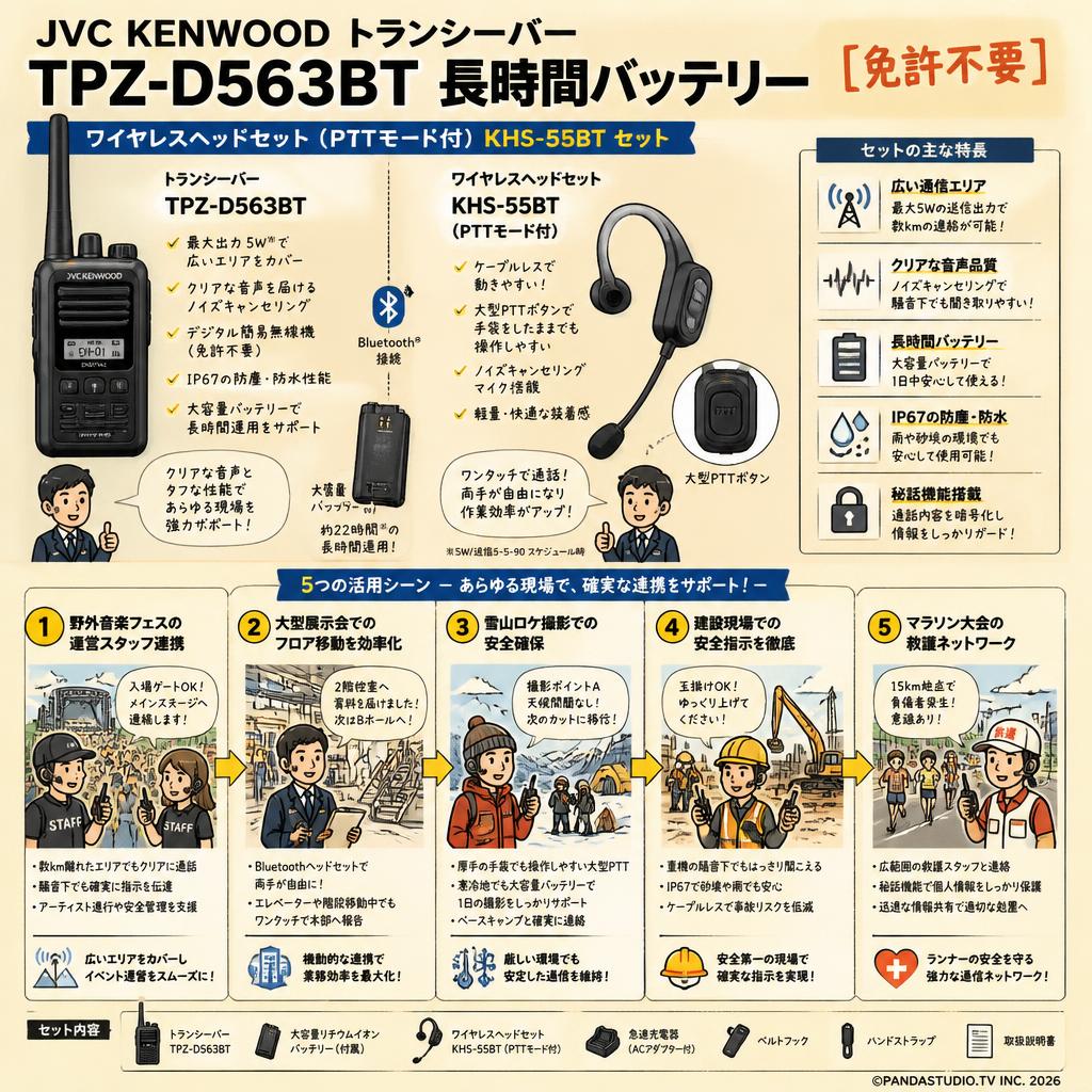 JVC KENWOOD トランシーバー TPZ-D563BT 長時間バッテリー【免許不要】ワイヤレスヘッドセット (PTTモード付) KHS-55BTセット 用途