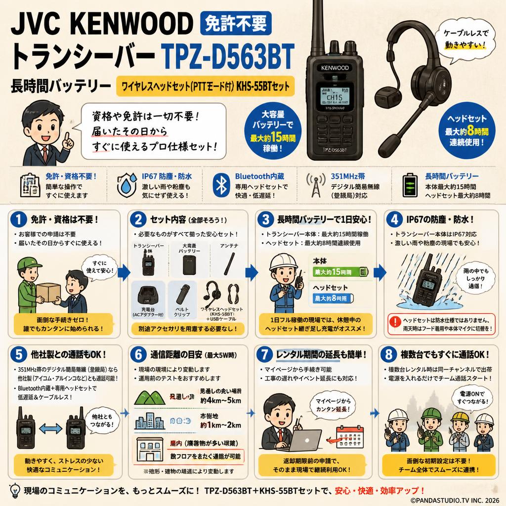 JVC KENWOOD トランシーバー TPZ-D563BT 長時間バッテリー【免許不要】ワイヤレスヘッドセット (PTTモード付) KHS-55BTセット FAQ（よくある質問と答え）