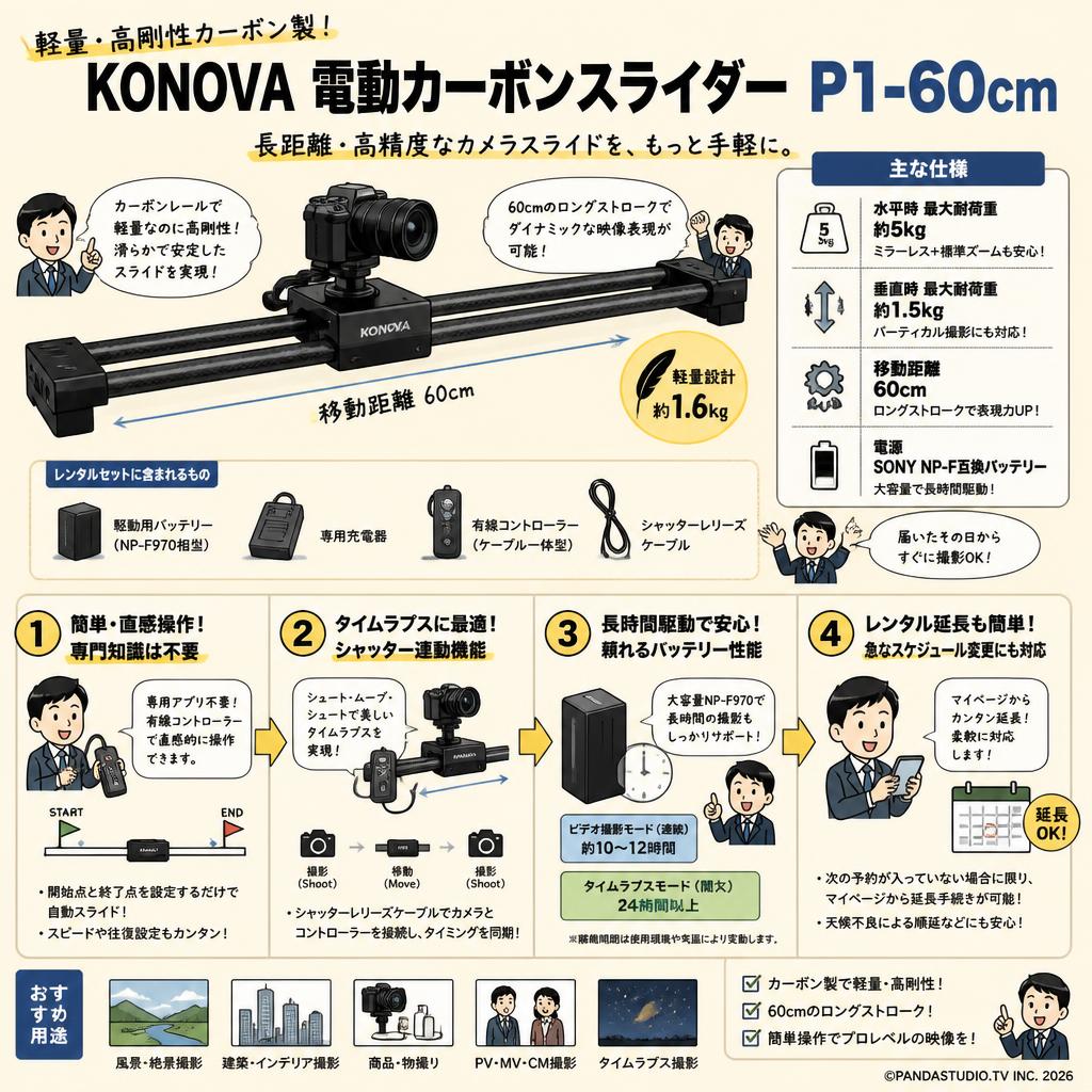 KONOVA 電動カーボンスライダー P1-60cm FAQ（よくある質問と答え）