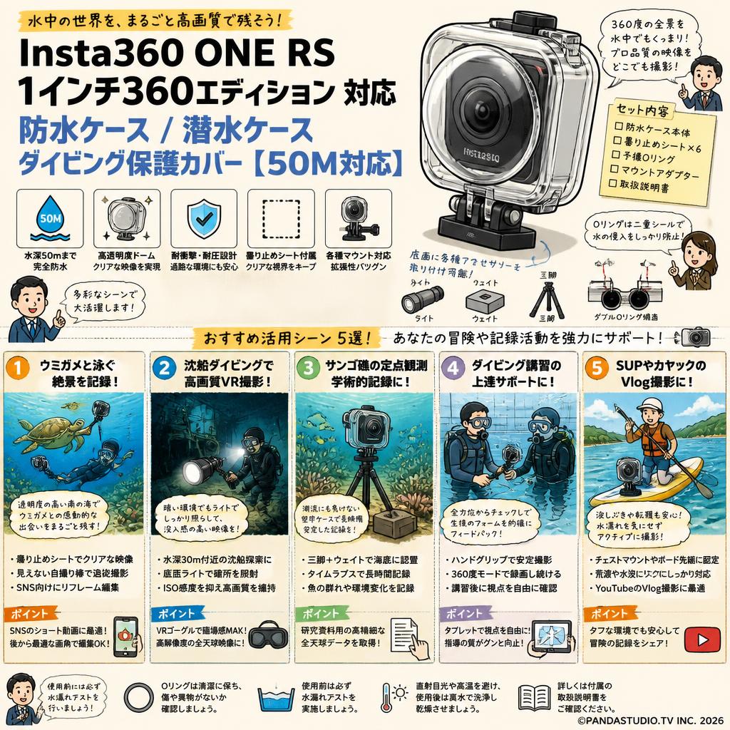 Insta360 ONE RS 1インチ360エディション 対応 防水ケース/潜水ケース ダイビング保護カバー【50M対応】 用途