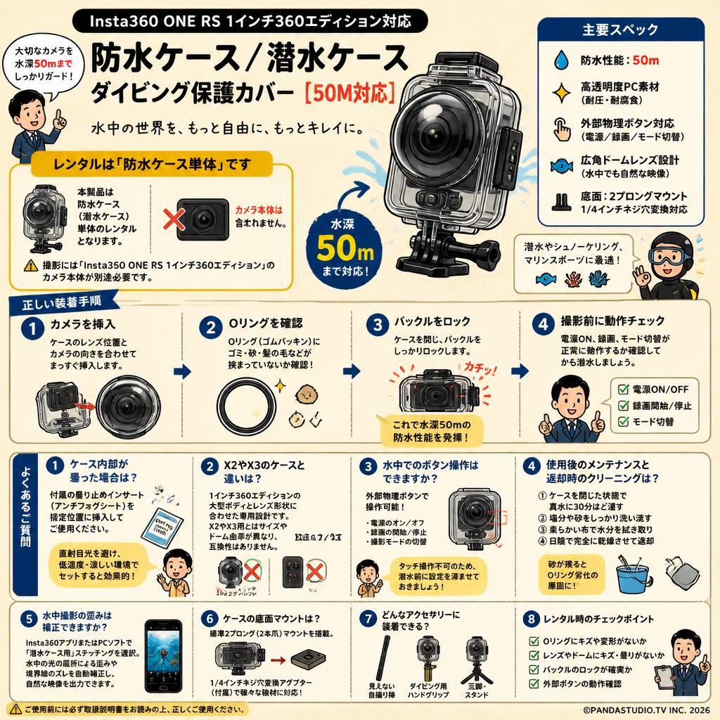 Insta360 ONE RS 1インチ360エディション 対応 防水ケース/潜水ケース ダイビング保護カバー【50M対応】 FAQ（よくある質問と答え）