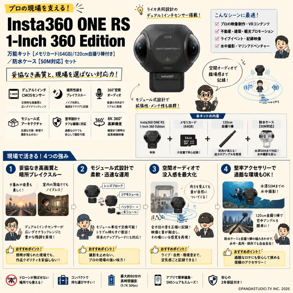 Insta360 ONE RS 1-Inch 360 Edition 万能キット 【メモリカード（64GB）/ 120cm 自撮り棒付き】/ 防水ケース【50M対応】セット 概要