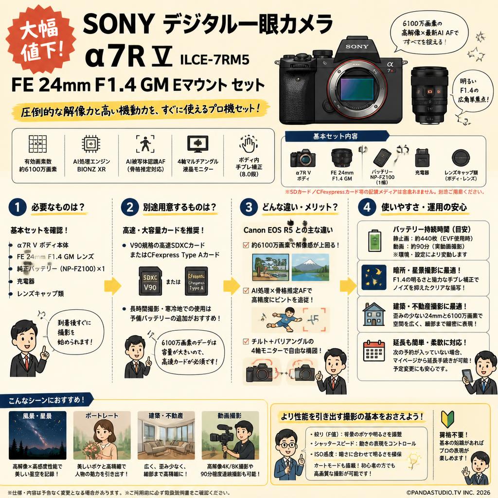 【大幅値下】SONY デジタル一眼カメラ α7R V ILCE-7RM5 / FE 24mm F1.4 GM Eマウント セット FAQ（よくある質問と答え）