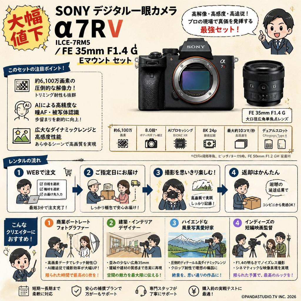 【大幅値下】SONY デジタル一眼カメラ α7R V ILCE-7RM5 / FE 35mm F1.4 G Eマウント セット おもな対象のお客様