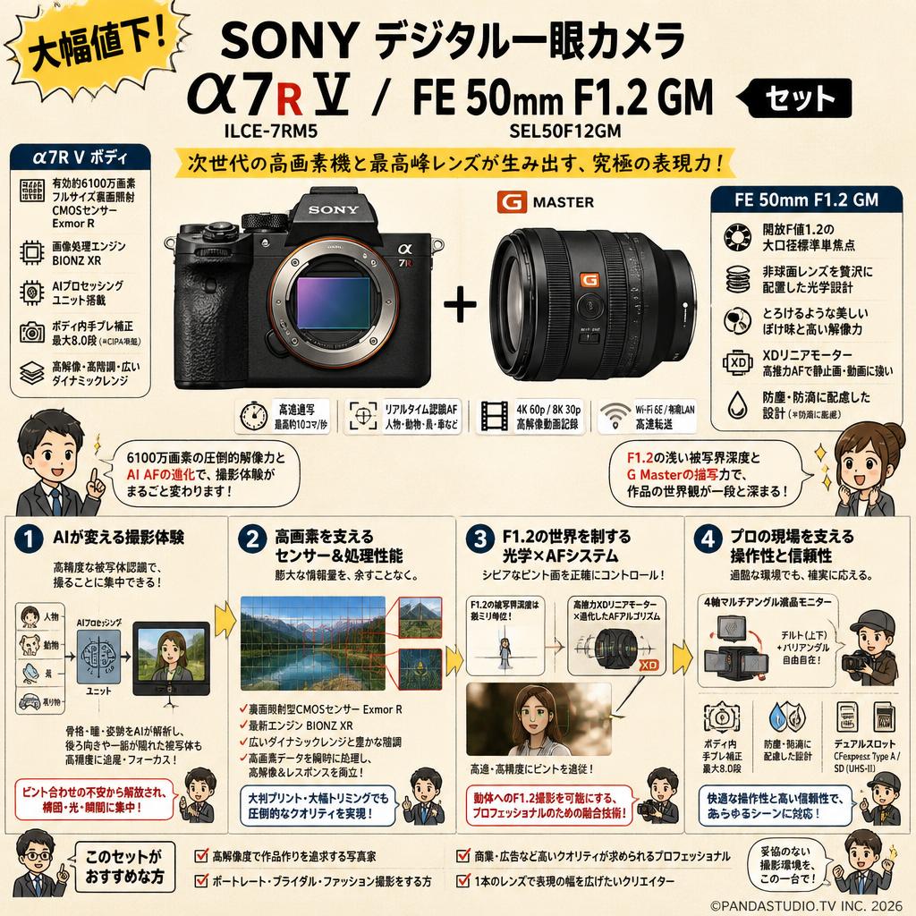 【大幅値下】SONY デジタル一眼カメラ α7R V ILCE-7RM5 / FE 50mm F1.2 GM SEL50F12GM セット 概要
