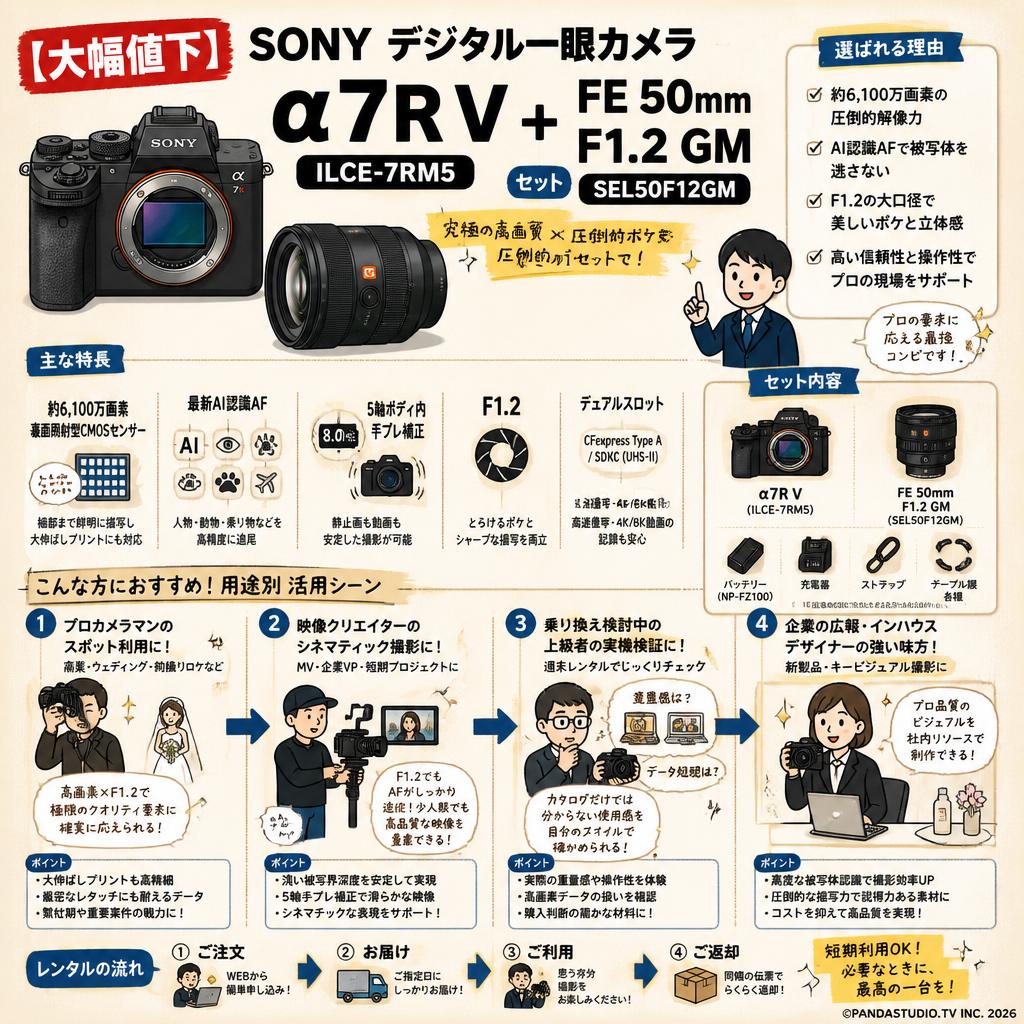 【大幅値下】SONY デジタル一眼カメラ α7R V ILCE-7RM5 / FE 50mm F1.2 GM SEL50F12GM セット おもな対象のお客様