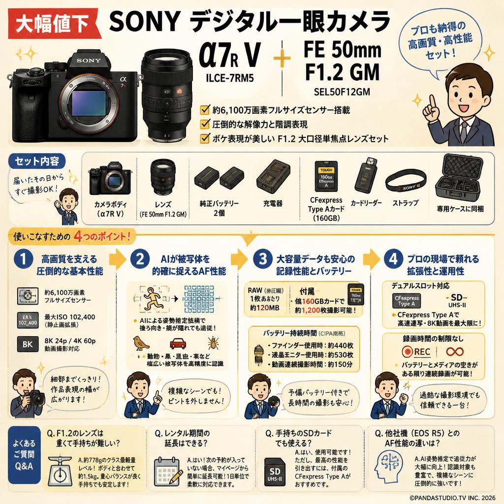 【大幅値下】SONY デジタル一眼カメラ α7R V ILCE-7RM5 / FE 50mm F1.2 GM SEL50F12GM セット FAQ（よくある質問と答え）