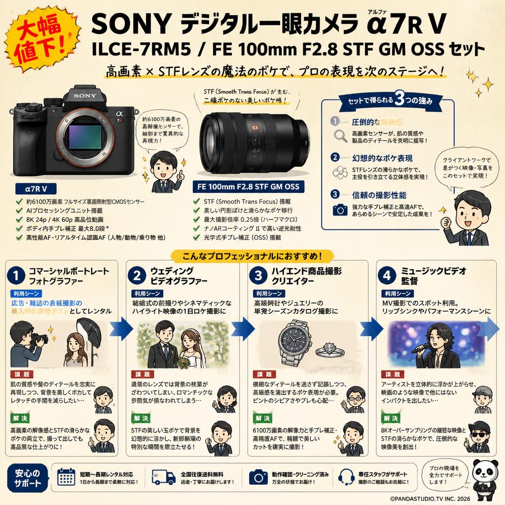 【大幅値下】SONY デジタル一眼カメラ α7R V ILCE-7RM5 / FE 100mm F2.8 STF GM OSS セット おもな対象のお客様