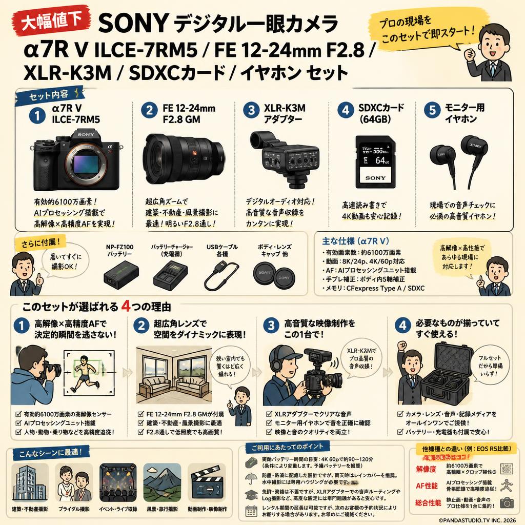 【大幅値下】SONY デジタル一眼カメラ α7R V ILCE-7RM5 / FE 12-24mm F2.8 / XLR-K3M / SDXCカード / イヤホン セット FAQ（よくある質問と答え）