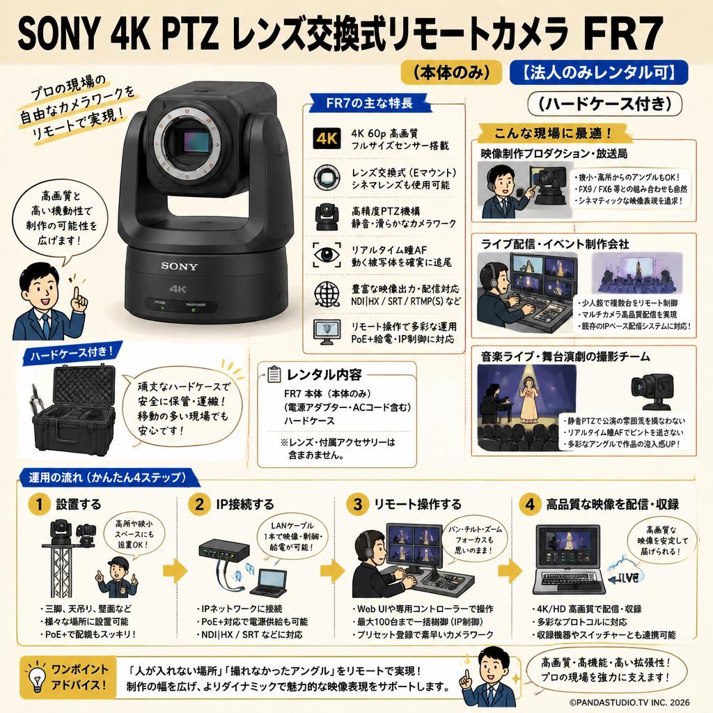 SONY 4K PTZ レンズ交換式リモートカメラ  FR7　(本体のみ) 【法人のみレンタル可】(ハードケース付き) おもな対象のお客様