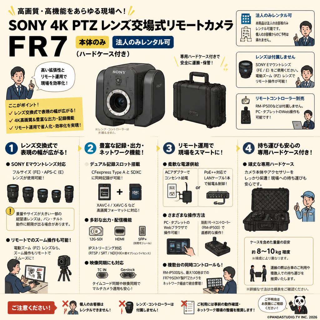 SONY 4K PTZ レンズ交換式リモートカメラ  FR7　(本体のみ) 【法人のみレンタル可】(ハードケース付き) FAQ（よくある質問と答え）