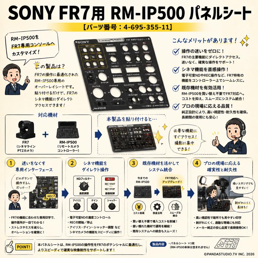 SONY FR7用 RM-IP500 パネルシート 【パーツ番号：4-695-355-11】 概要