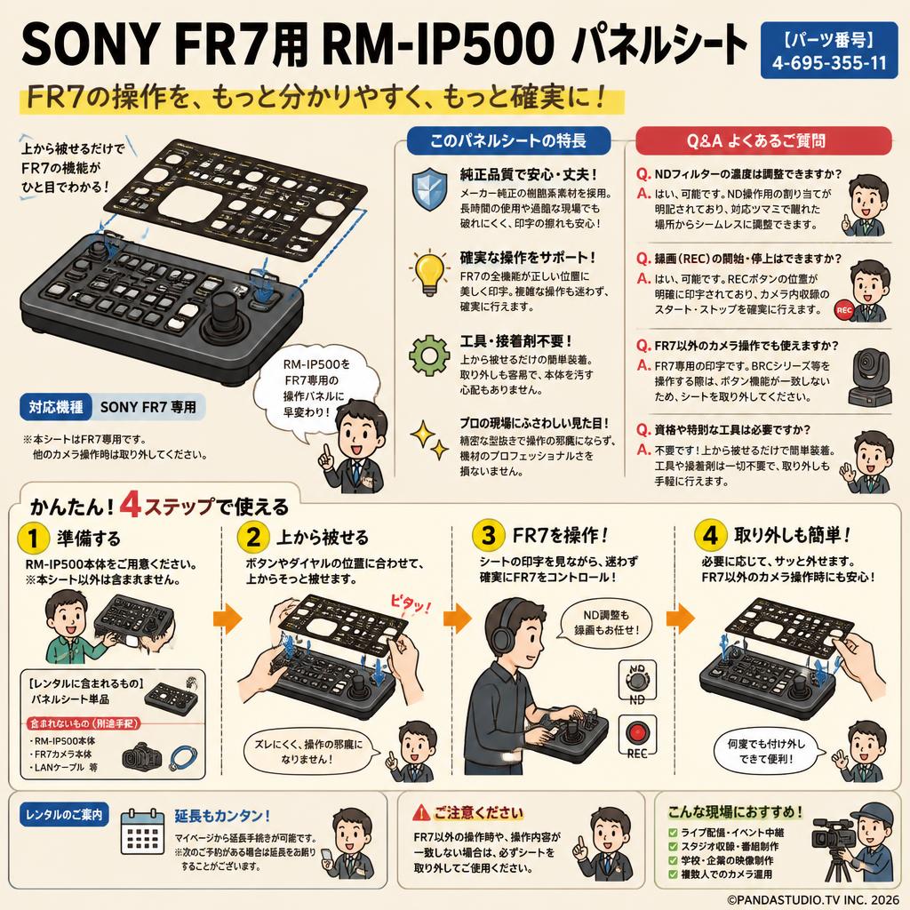 SONY FR7用 RM-IP500 パネルシート 【パーツ番号：4-695-355-11】 FAQ（よくある質問と答え）