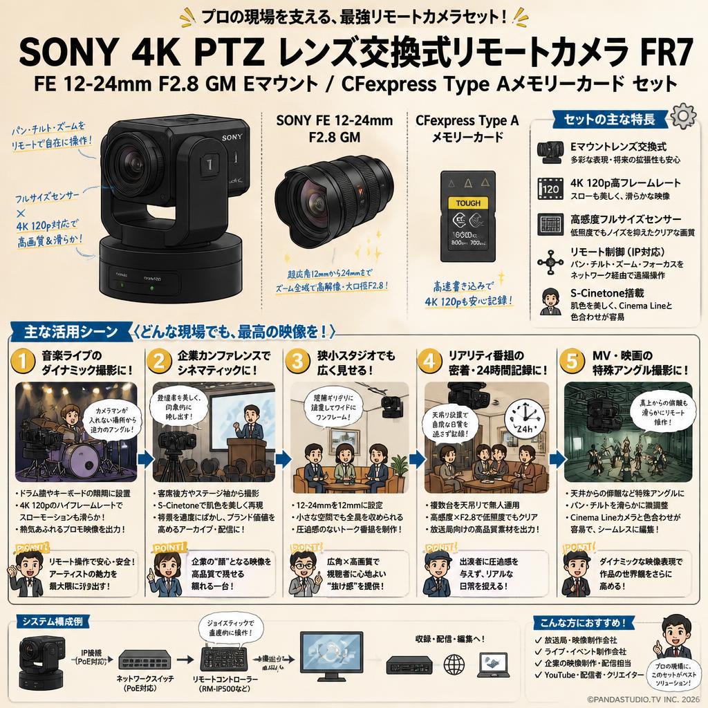 SONY 4K PTZ レンズ交換式リモートカメラ  FR7 / SONY FE 12-24mm F2.8 GM Eマウント / CFexpress Type Aメモリーカード セット 用途