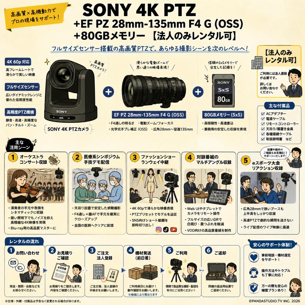 SONY 4K PTZ ＋EF PZ 28mm-135mm F4 G (OSS)＋ 80GBメモリー【法人のみレンタル可】 用途