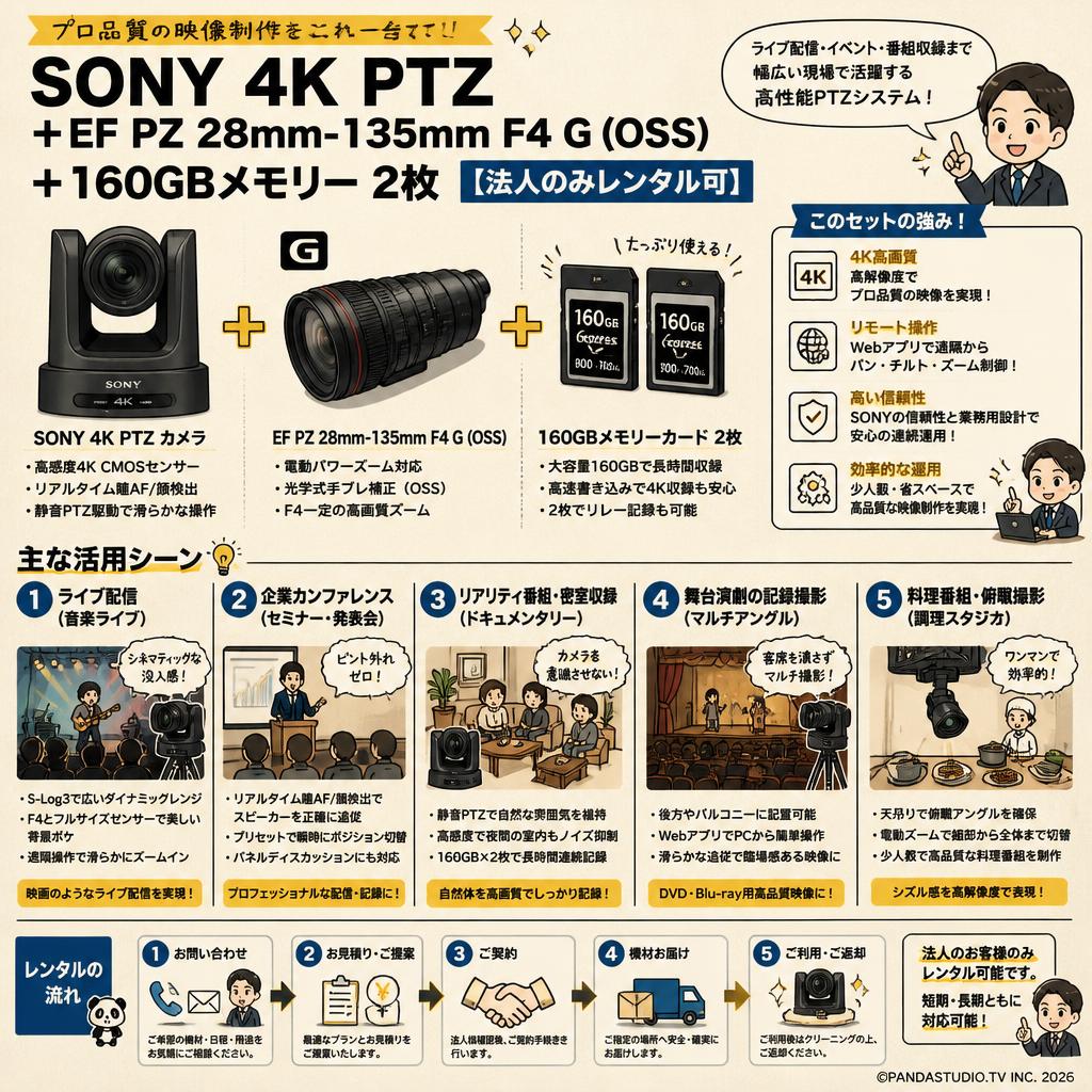 SONY 4K PTZ ＋EF PZ 28mm-135mm F4 G (OSS)＋ 160GBメモリー 2枚【法人のみレンタル可】 用途