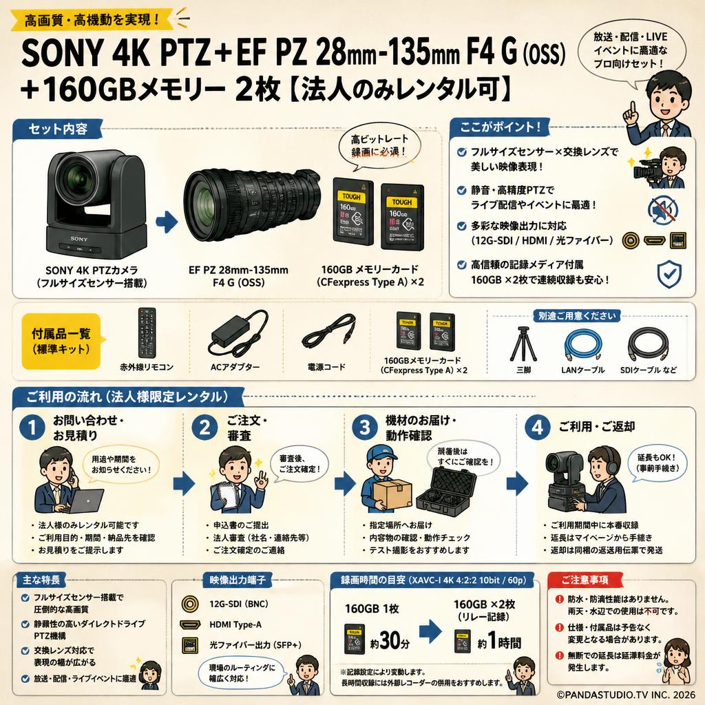 SONY 4K PTZ ＋EF PZ 28mm-135mm F4 G (OSS)＋ 160GBメモリー 2枚【法人のみレンタル可】 FAQ（よくある質問と答え）