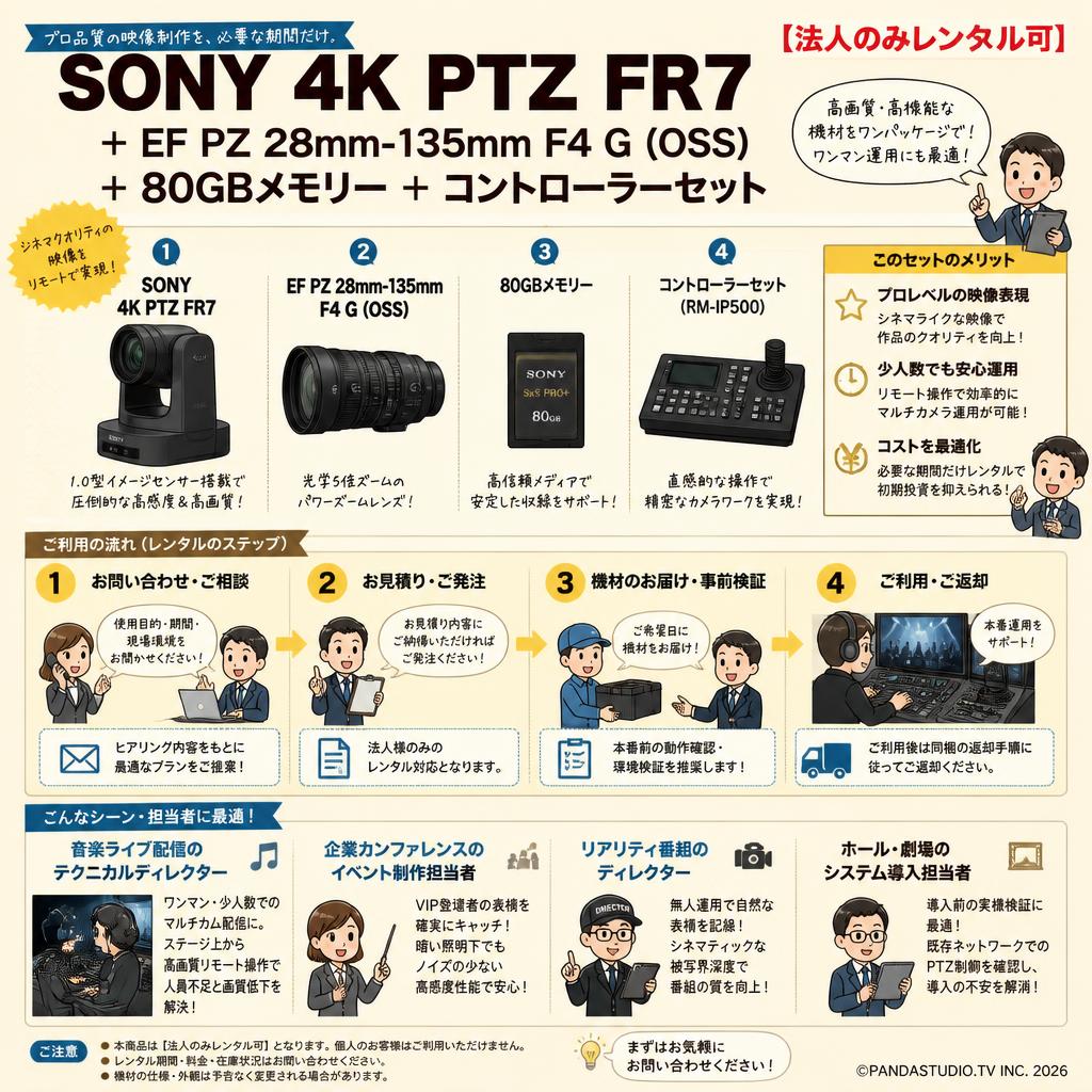 SONY 4K PTZ FR7 ＋ EF PZ 28mm-135mm F4 G (OSS)＋ 80GBメモリー ＋ コントローラーセット【法人のみレンタル可】 おもな対象のお客様