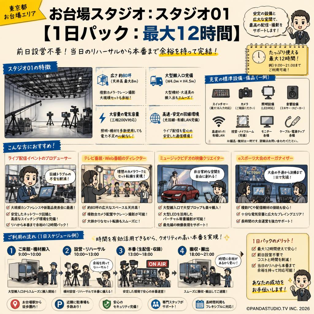 お台場スタジオ：スタジオ01【1日パック：最大12時間】 おもな対象のお客様