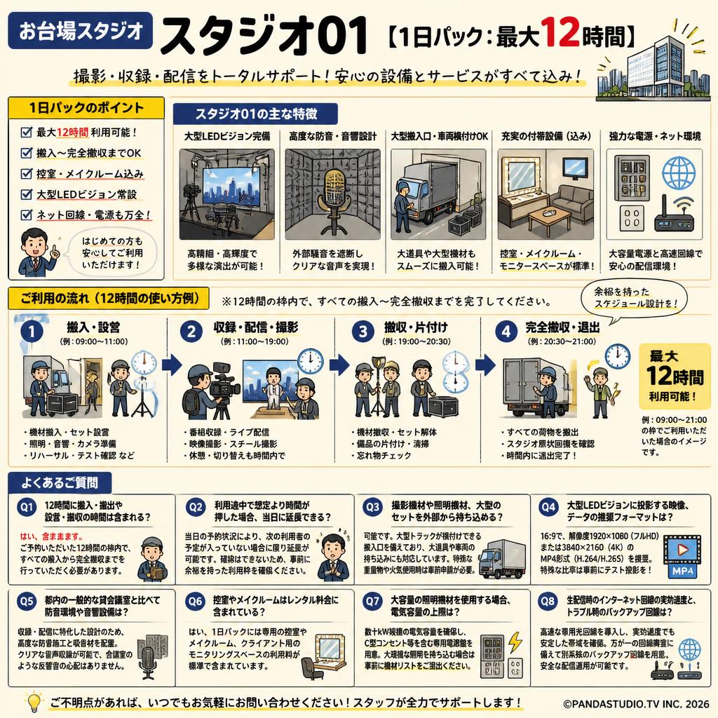 お台場スタジオ：スタジオ01【1日パック：最大12時間】 FAQ（よくある質問と答え）