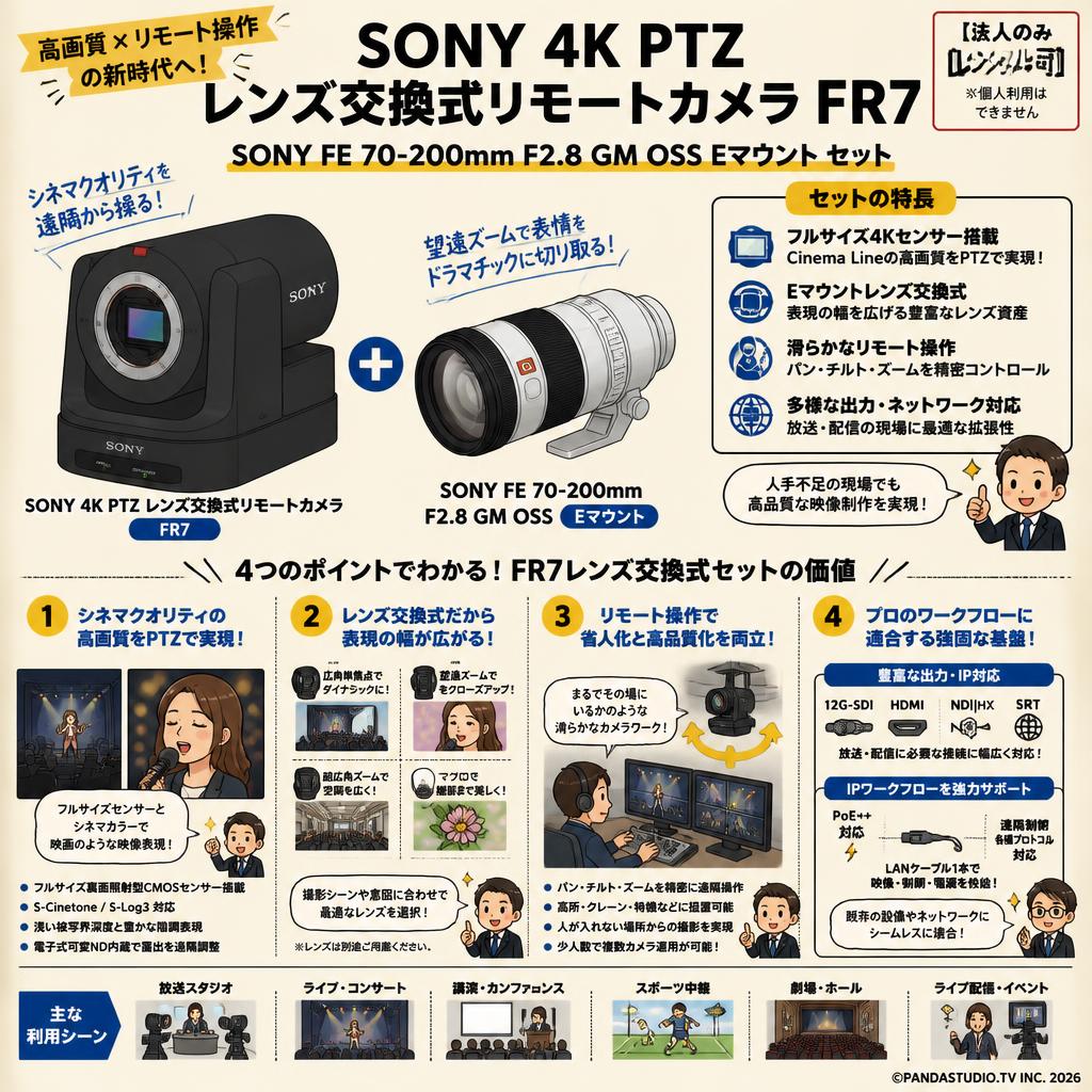 SONY 4K PTZ レンズ交換式リモートカメラ  FR7 / SONY FE 70-200mm F2.8 GM OSS Eマウント セット【法人のみレンタル可】 概要