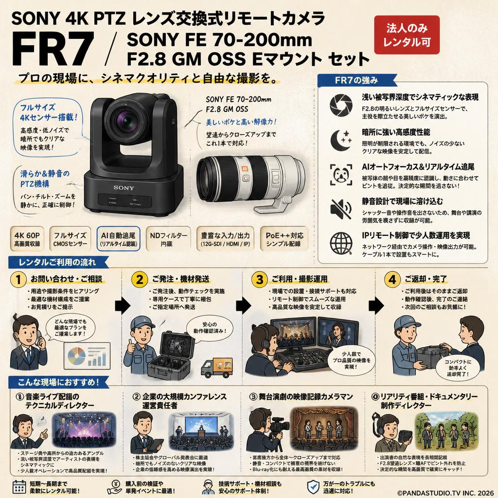 SONY 4K PTZ レンズ交換式リモートカメラ  FR7 / SONY FE 70-200mm F2.8 GM OSS Eマウント セット【法人のみレンタル可】 おもな対象のお客様