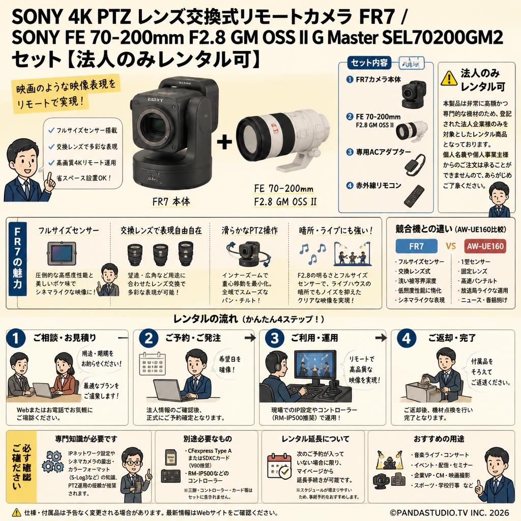 SONY 4K PTZ レンズ交換式リモートカメラ  FR7 / SONY FE 70-200mm F2.8 GM OSS II G Master SEL70200GM2 Eマウント  セット【法人のみレンタル可】 FAQ（よくある質問と答え）