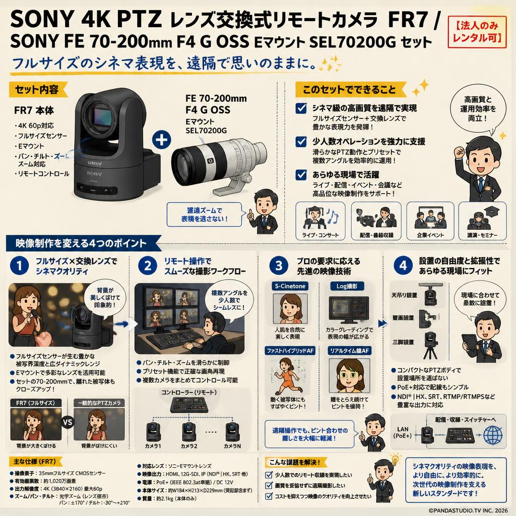 SONY 4K PTZ レンズ交換式リモートカメラ  FR7 / SONY FE 70-200mm F4 G OSS Eマウント SEL70200G セット【法人のみレンタル可】 概要