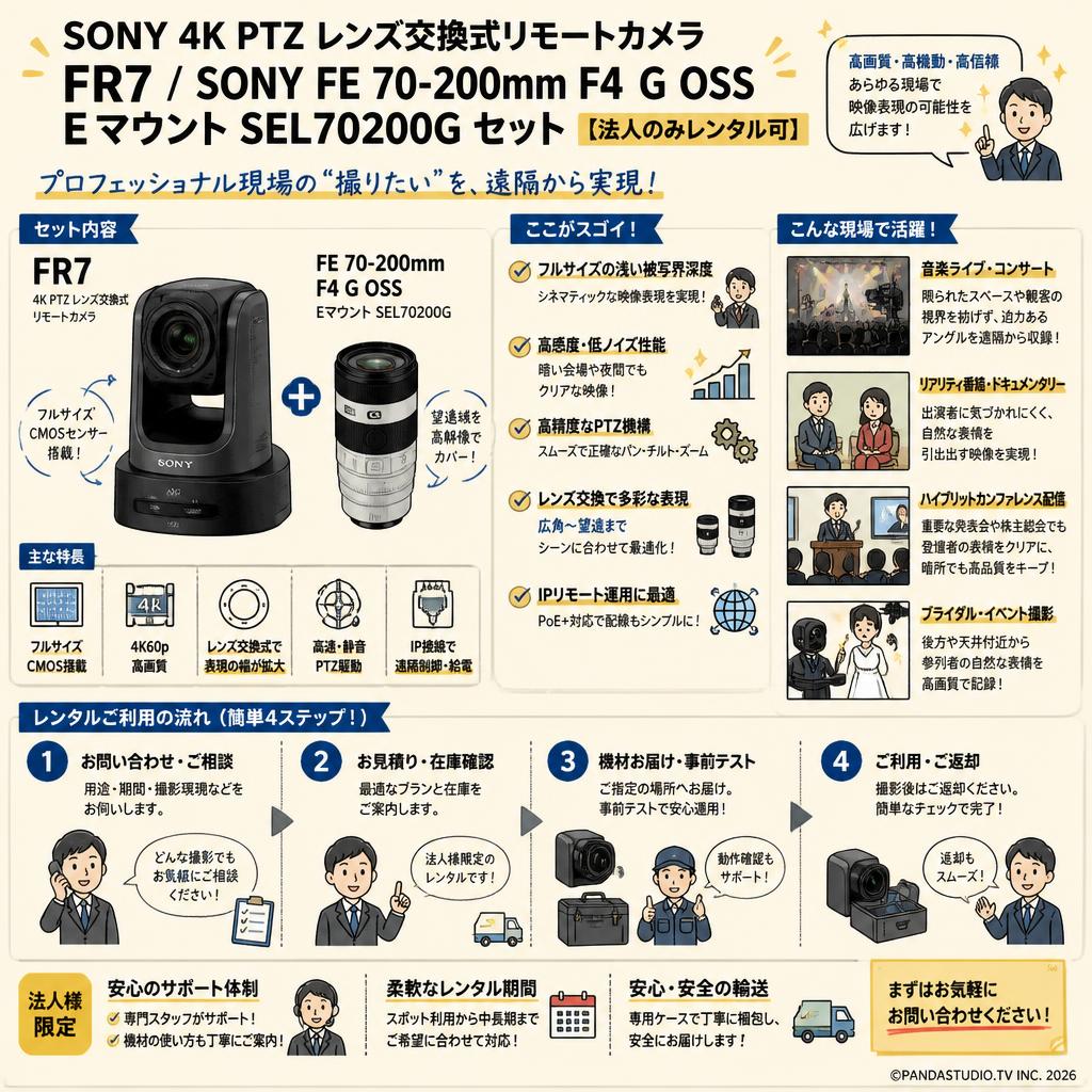 SONY 4K PTZ レンズ交換式リモートカメラ  FR7 / SONY FE 70-200mm F4 G OSS Eマウント SEL70200G セット【法人のみレンタル可】 おもな対象のお客様