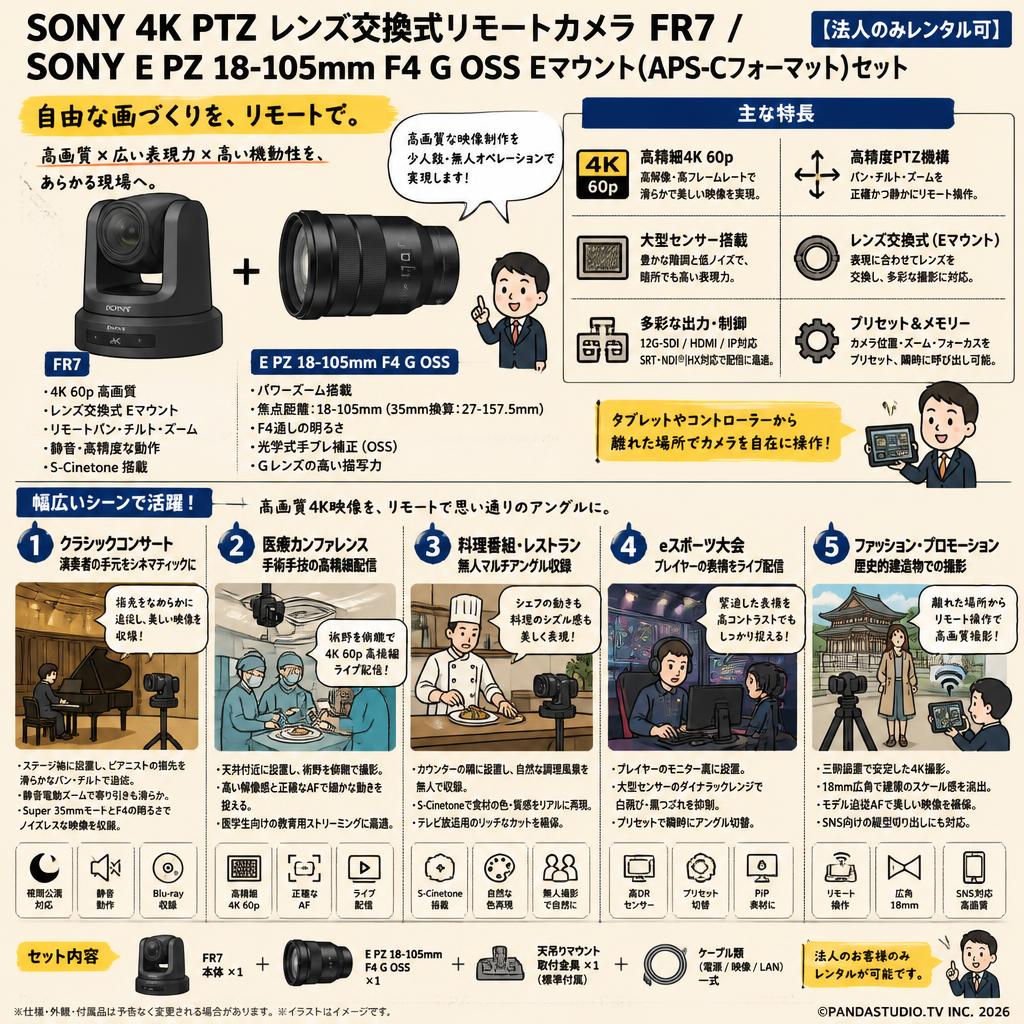 SONY 4K PTZ レンズ交換式リモートカメラ  FR7 / SONY E PZ 18-105mm F4 G OSS Eマウント(APS-Cフォーマット)セット【法人のみレンタル可】 用途