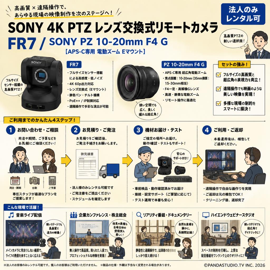 SONY 4K PTZ レンズ交換式リモートカメラ  FR7 / SONY PZ 10-20mm F4 G 【APS-C専用 電動ズーム Eマウント 】SELP1020Gセット【法人のみレンタル可】 おもな対象のお客様