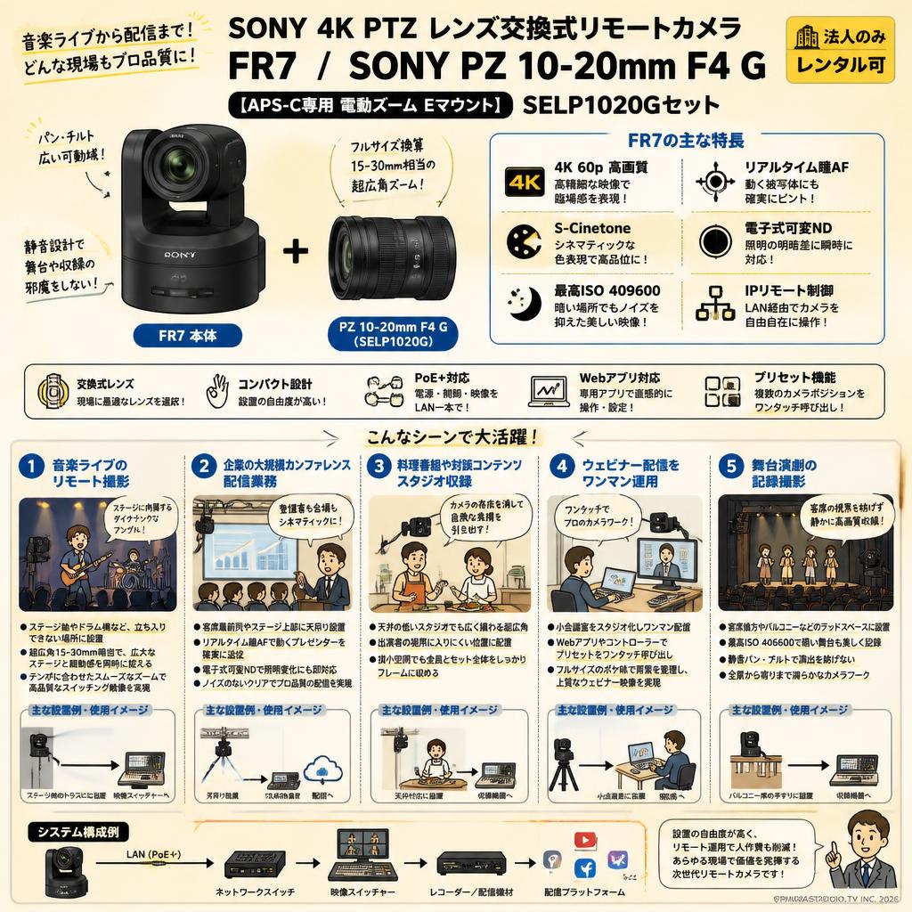 SONY 4K PTZ レンズ交換式リモートカメラ  FR7 / SONY PZ 10-20mm F4 G 【APS-C専用 電動ズーム Eマウント 】SELP1020Gセット【法人のみレンタル可】 用途
