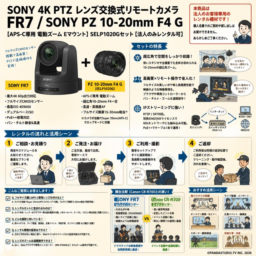 SONY 4K PTZ レンズ交換式リモートカメラ  FR7 / SONY PZ 10-20mm F4 G 【APS-C専用 電動ズーム Eマウント 】SELP1020Gセット【法人のみレンタル可】 FAQ（よくある質問と答え）