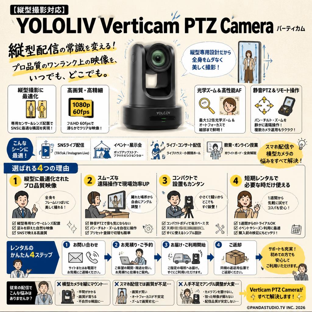 【縦型撮影対応】YOLOLIV Verticam PTZ Camera  バーティカム おもな対象のお客様