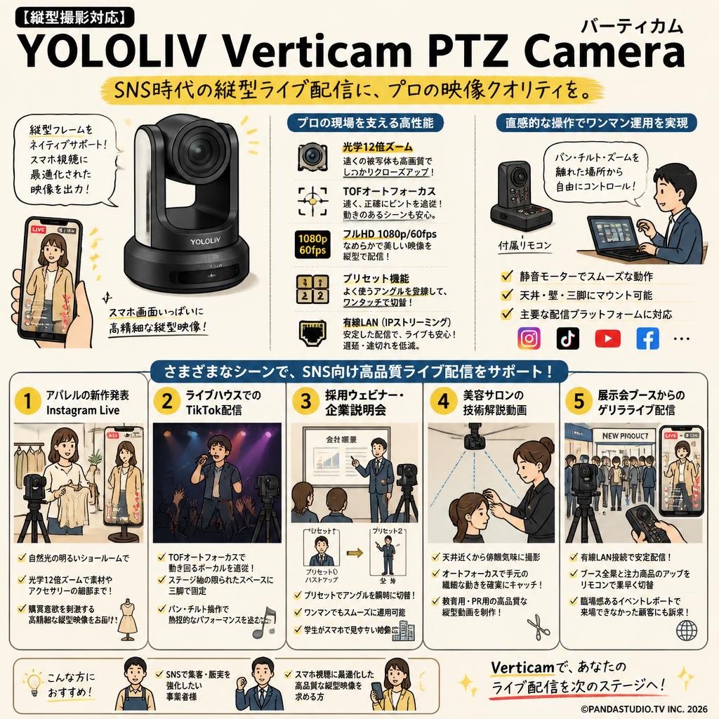 【縦型撮影対応】YOLOLIV Verticam PTZ Camera  バーティカム 用途