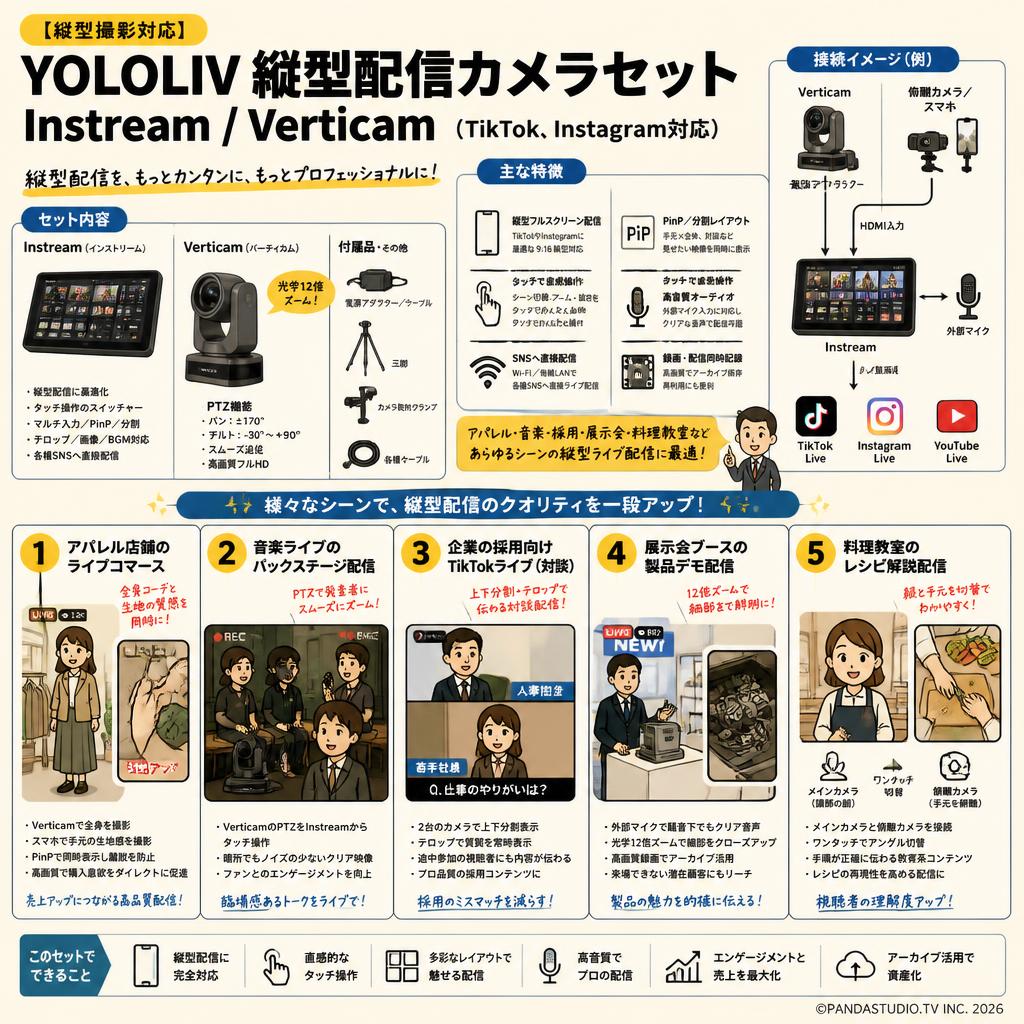 【縦型撮影対応】YOLOLIV 縦型配信カメラセットInstream / Verticam(TikTok, Instagram対応) 用途
