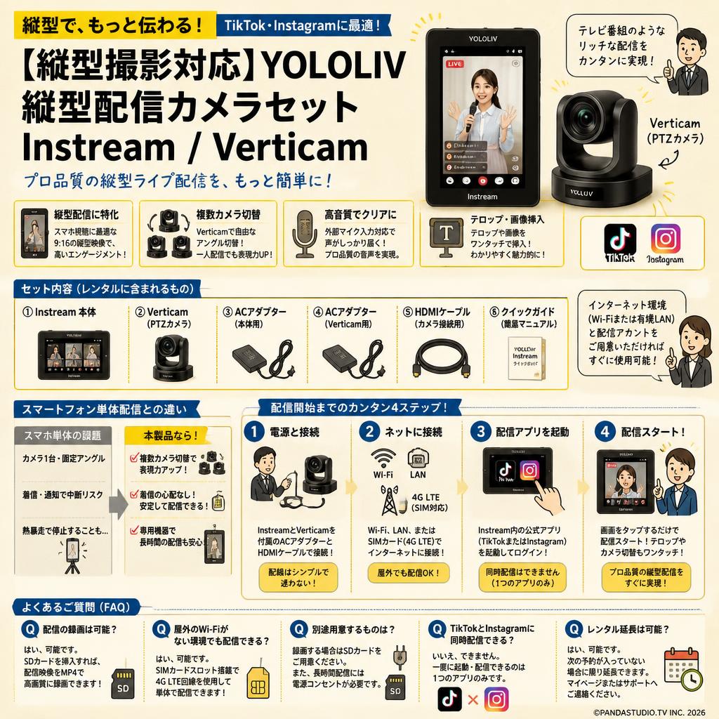 【縦型撮影対応】YOLOLIV 縦型配信カメラセットInstream / Verticam(TikTok, Instagram対応) FAQ（よくある質問と答え）