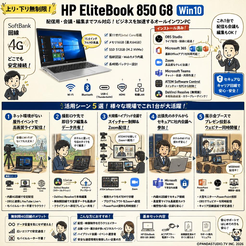 【上り・下り無制限】 SoftBank回線 4G HP EliteBook 850 G8 Win10【 配信用OBS / MS-Office365 / テレビ会議用Zoom / Microsoft Teams / ATEM Software Control / 無償版 動画編集DaVinci Resolve インストール済】 用途