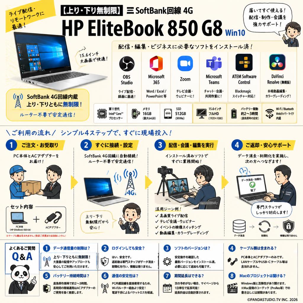 【上り・下り無制限】 SoftBank回線 4G HP EliteBook 850 G8 Win10【 配信用OBS / MS-Office365 / テレビ会議用Zoom / Microsoft Teams / ATEM Software Control / 無償版 動画編集DaVinci Resolve インストール済】 FAQ（よくある質問と答え）