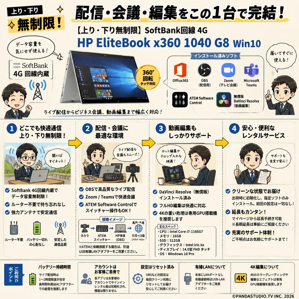 【上り・下り無制限】 SoftBank回線 4G HP EliteBook x360 1040 G8 Win10【 Office365 / 配信用OBS / テレビ会議用Zoom / Microsoft Teams / ATEM Software Control / 無償版 動画編集DaVinci Resolve インストール済】 FAQ（よくある質問と答え）