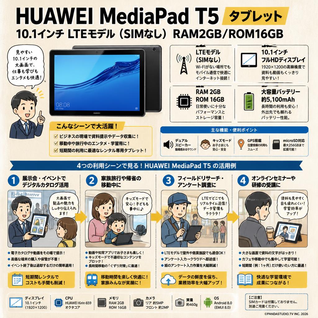 HUAWEI MediaPad T5 タブレット 10.1インチ LTEモデル(SIMなし） RAM2GB/ROM16GB おもな対象のお客様