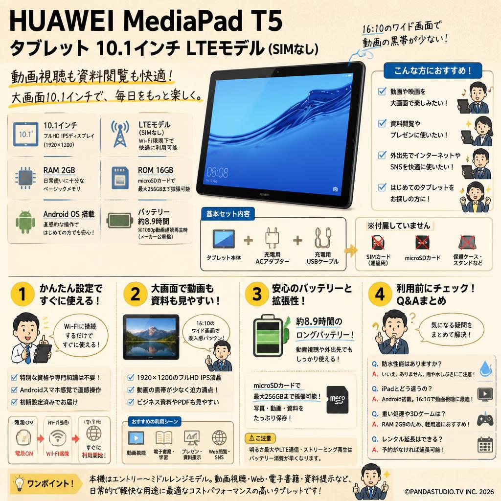 HUAWEI MediaPad T5 タブレット 10.1インチ LTEモデル(SIMなし） RAM2GB/ROM16GB FAQ（よくある質問と答え）